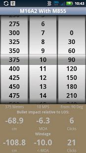 BulletFlight L1(圖2)-速報App