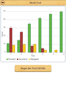 Grammar Express : Degrees Screenshots 13