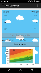 Lastest BMI Fast & Easy APK