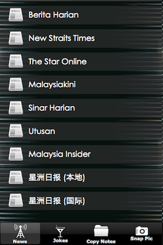免費下載新聞APP|Malaysia News & Funny Jokes app開箱文|APP開箱王