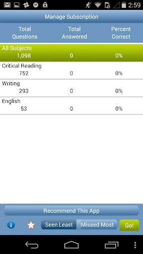 IELTS Prep TestBank Questions