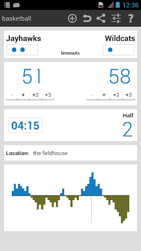 Keep Score Pro - Scoreboard