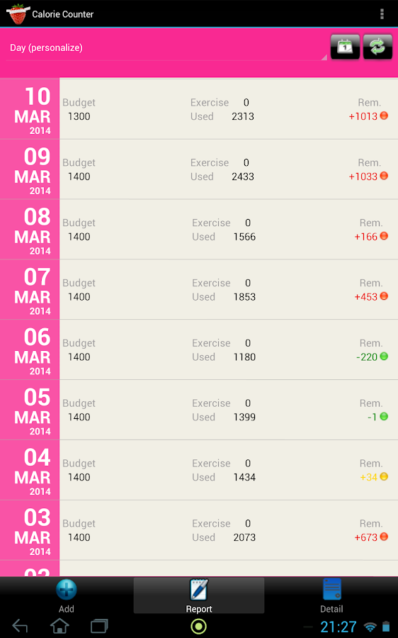 Calorie Counter Simple PRO Android Apps on Google Play