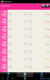 Calorie Counter Simple PRO poster 19