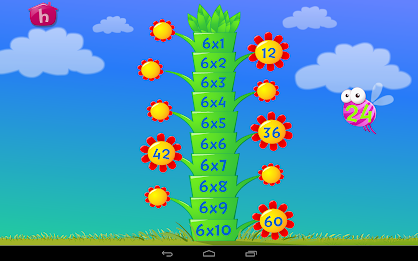 Eggy Times Tables poster 2