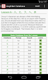 Katakana - Read and Write