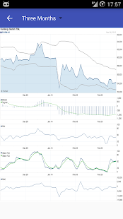 My Bursa Efek Indonesia(圖8)-速報App
