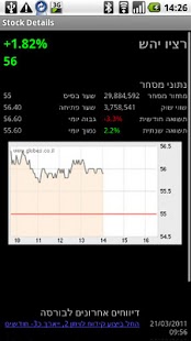How to install TLV Stocks Free 1.51 mod apk for laptop