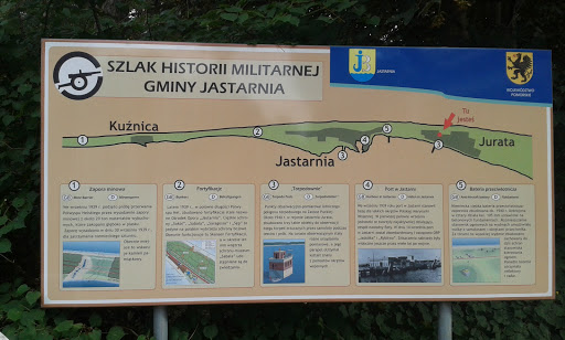 Szlak Historii Militarnej Gminy Jastarnia