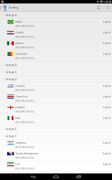 World Cup 2014 by Sylvain Saurel poster 12