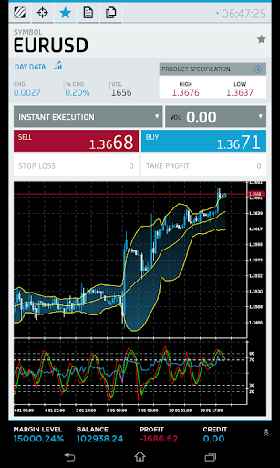 免費下載財經APP|MPF TRADER app開箱文|APP開箱王