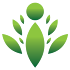 Family Tree Maker - FamilyGTG1.3.8