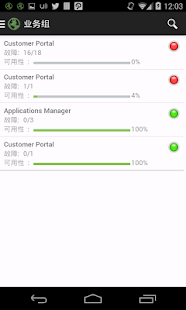 Applications Manager(圖2)-速報App