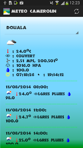 【免費天氣App】Meteo Cameroun Douala ICT4D-APP點子