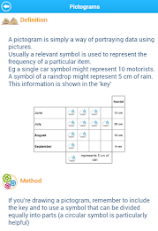 13+ Maths Lite poster 18