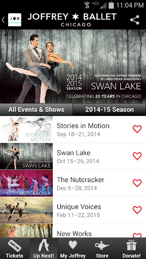 The Joffrey Ballet