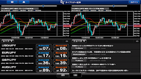 livestar FX for Tablet