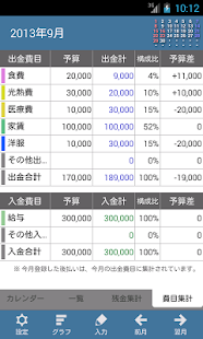 ウチの家計簿(圖4)-速報App