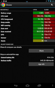 Battery Stats Plus Pro(圖6)-速報App