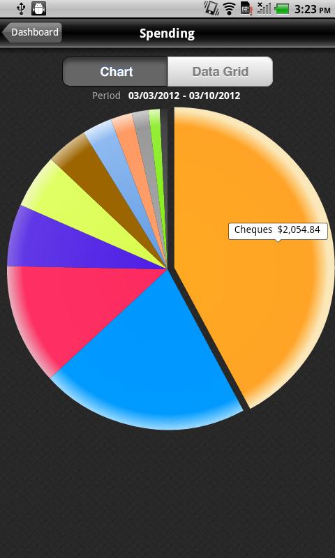 Yodlee MoneyCenter Screen 2