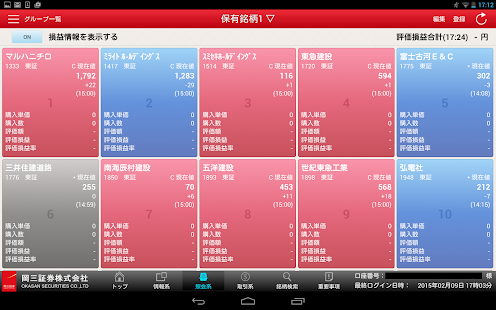 岡三トレード for Android Tablet(圖4)-速報App