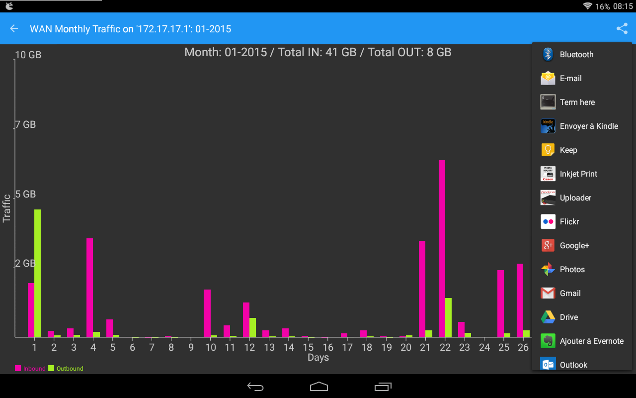 DD WRT Companion Android Apps On Google Play