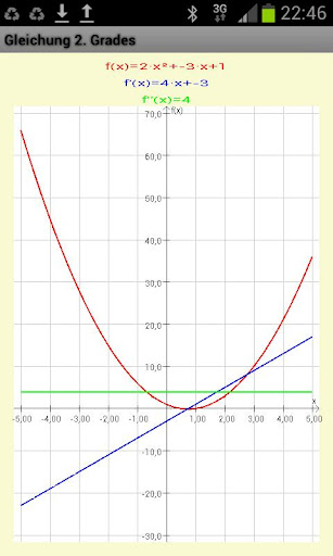 【免費教育App】Mathe Experte-APP點子