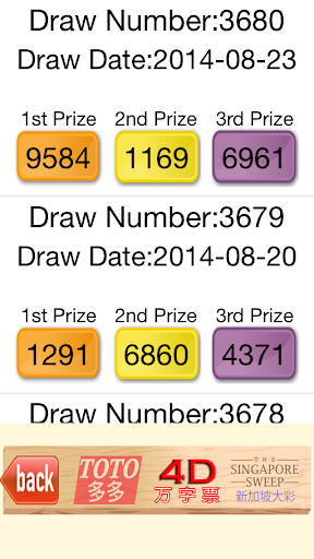 【免費娛樂App】Toto 4D Singapore Sweep Free-APP點子