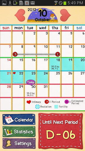 STYLE Period Calendar