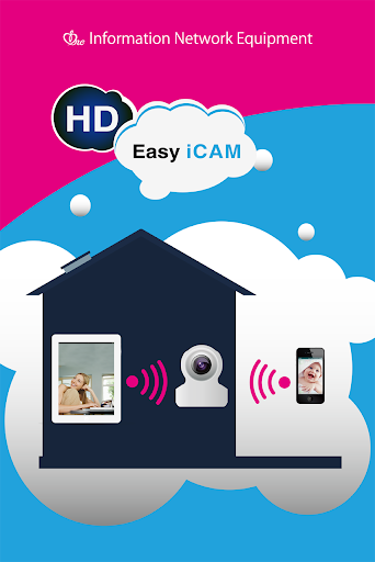 HD Easy iCAM