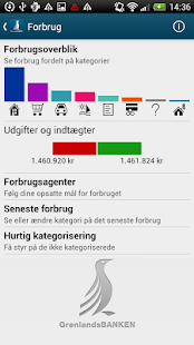 Download GrønlandsBANKEN APK