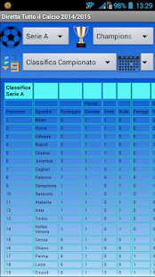 How to install Diretta Calcio Serie A-B 14-15 patch 6.0 apk for pc