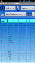 Live football b-series 14-15 poster 1