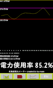 北海道電力メーター Screenshots 2