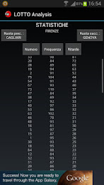 LOTTO Analysis poster 4