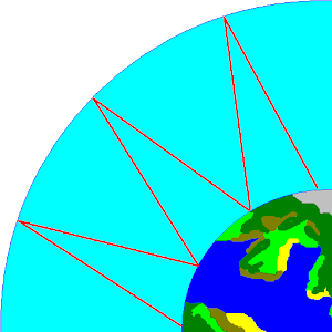 HF_MAP Sky Wave propagation logo