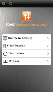 Forex Currency Divergence