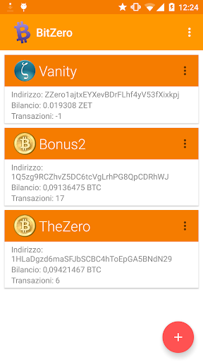 BitZero