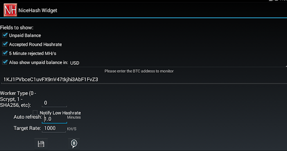 Blog Posts Photographyneon