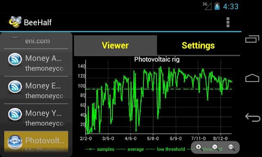 BeeHalf SMS Unlocker Screenshots 1