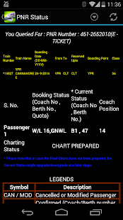 Railway Ticket Wallet Screenshots 4