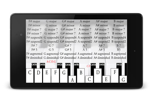【免費音樂App】Learn Piano-APP點子
