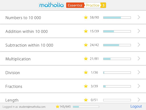 Matholia Essential Practice 3