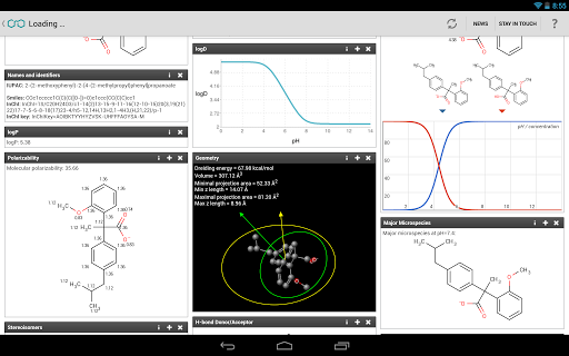 【免費工具App】chemicalize-APP點子