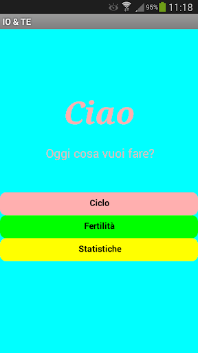 IO TE Ciclo Fertilità