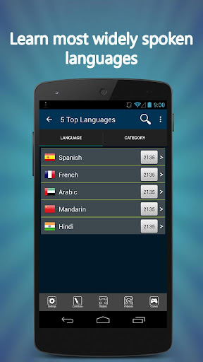 5 Top Languages