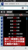 有斐閣 法律用語辞典 第４版