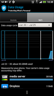 Mobiwol: Firewall ohne Root Screenshot