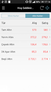Free Download Döviz & Altın Kurları APK for Android