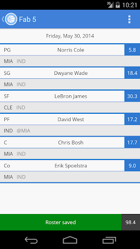 Enpicks Fantasy Basketball